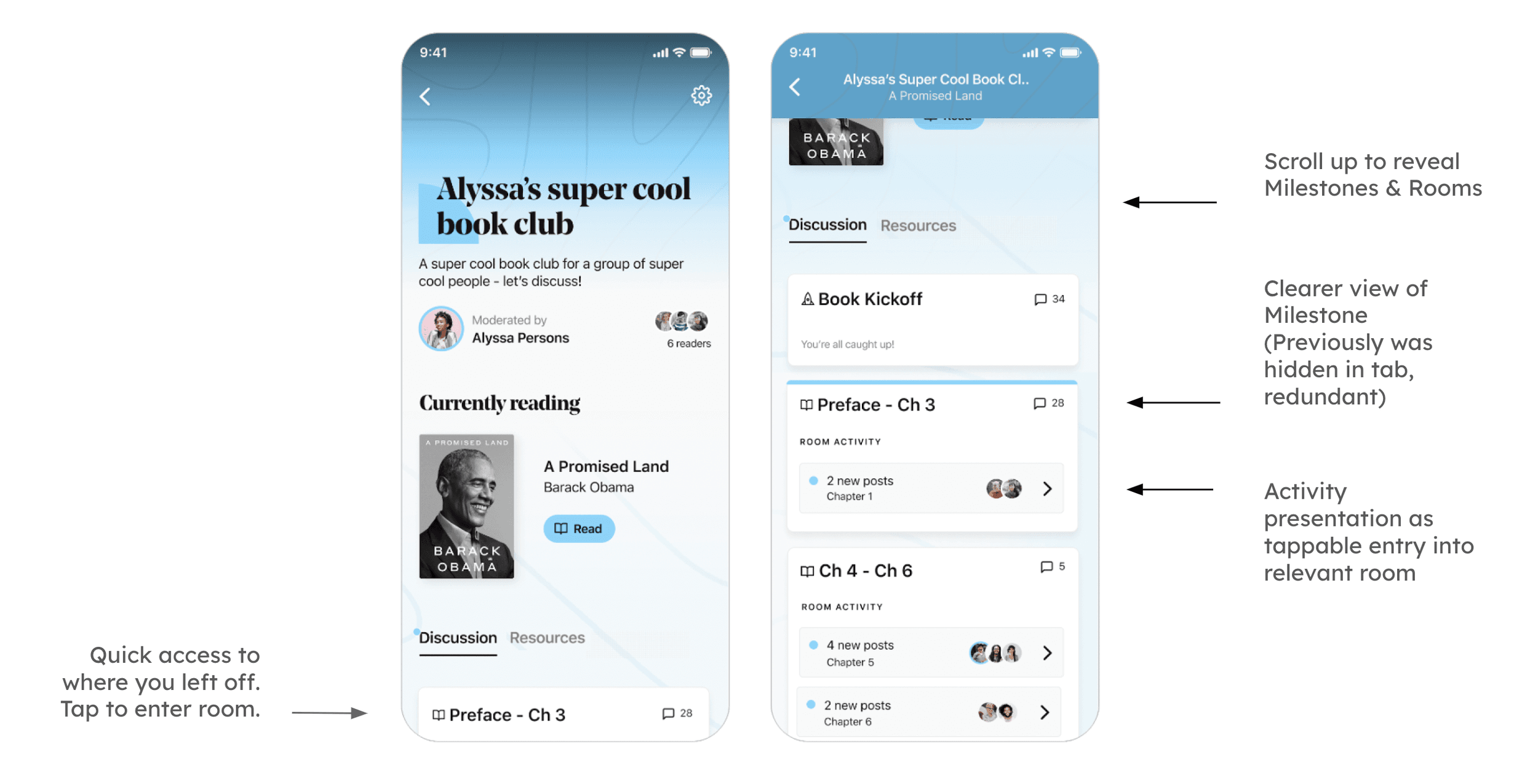 Final discussion room entry direction