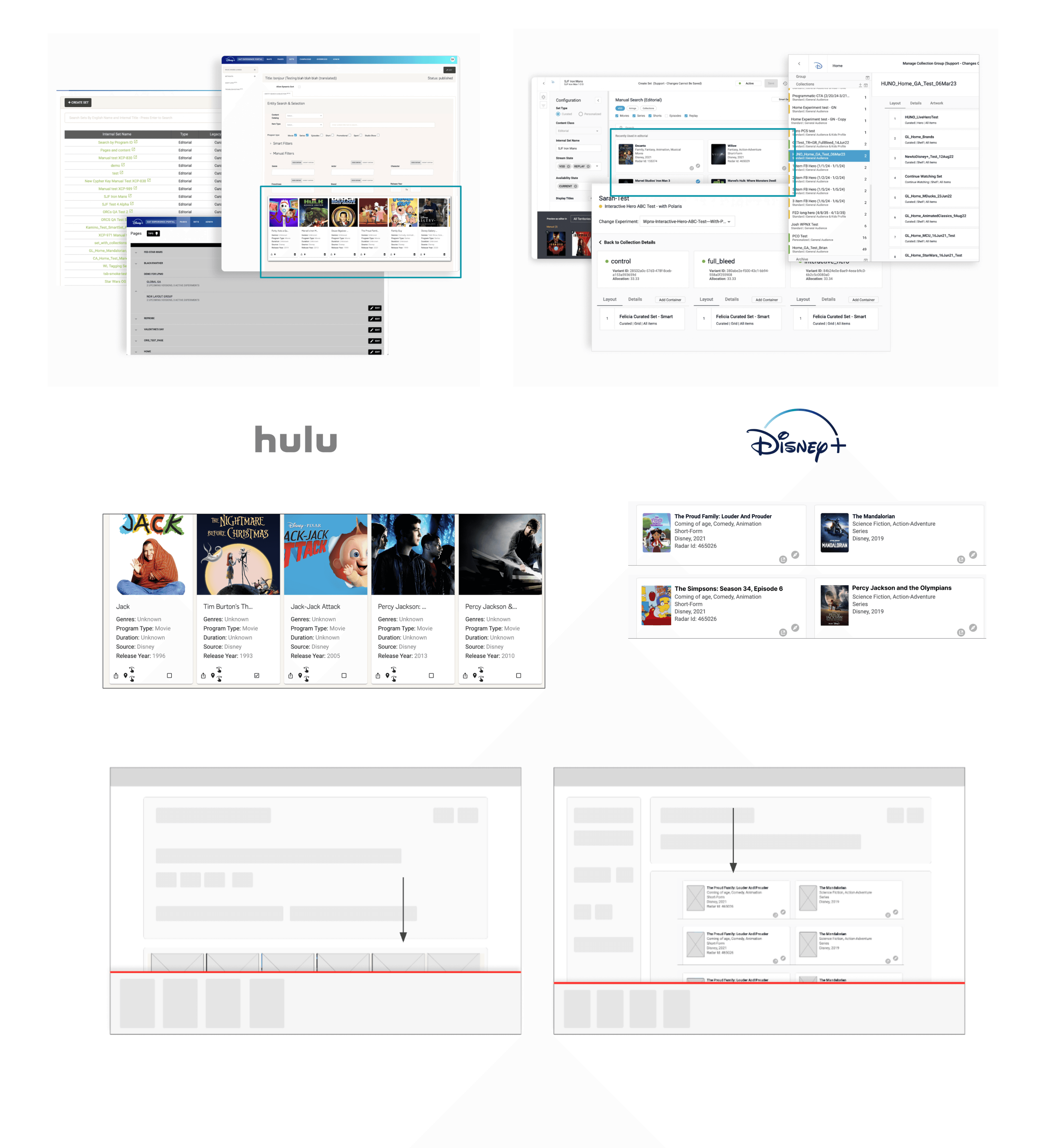 Auditing and starting point