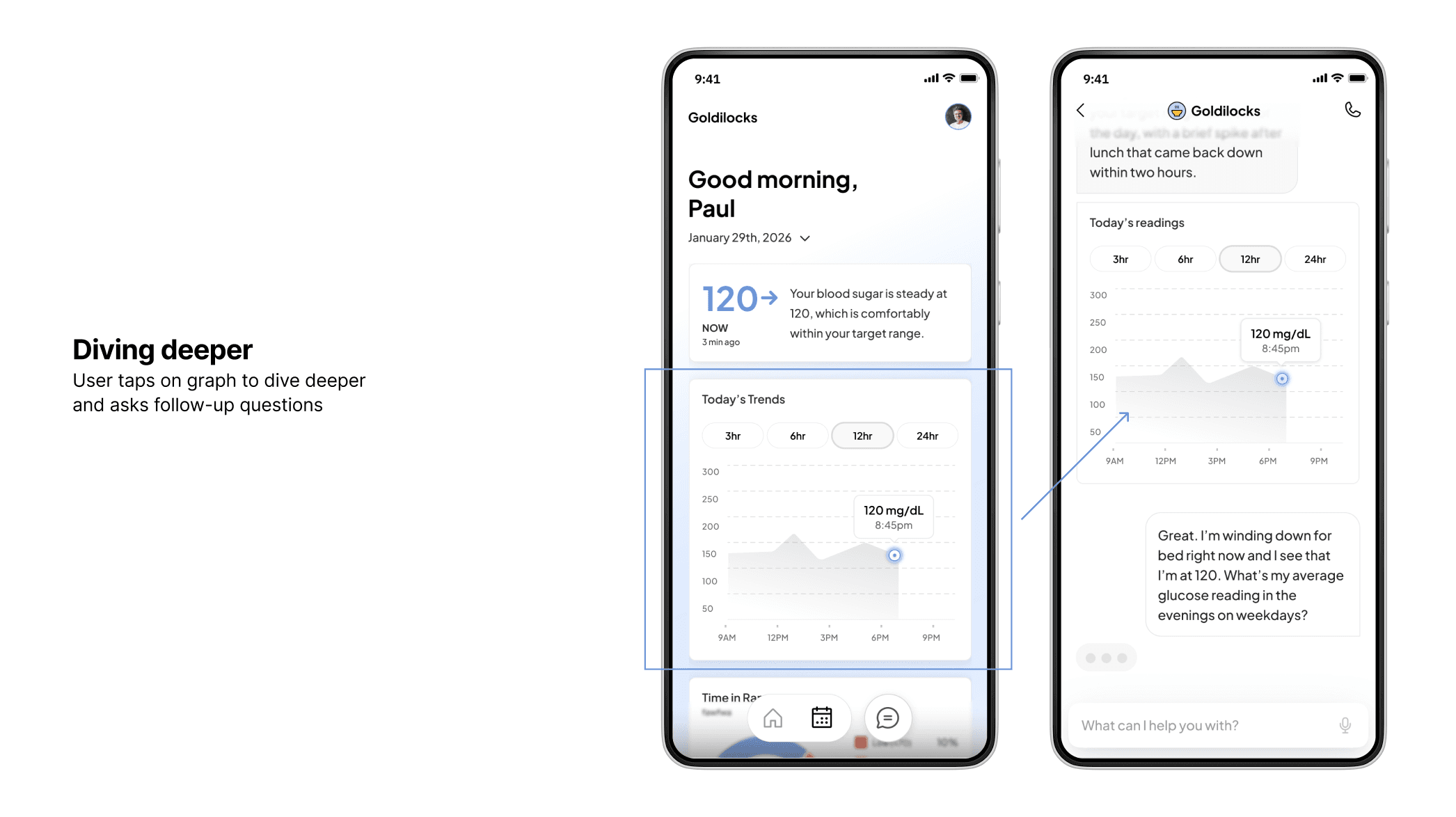 Use case: Diving deeper