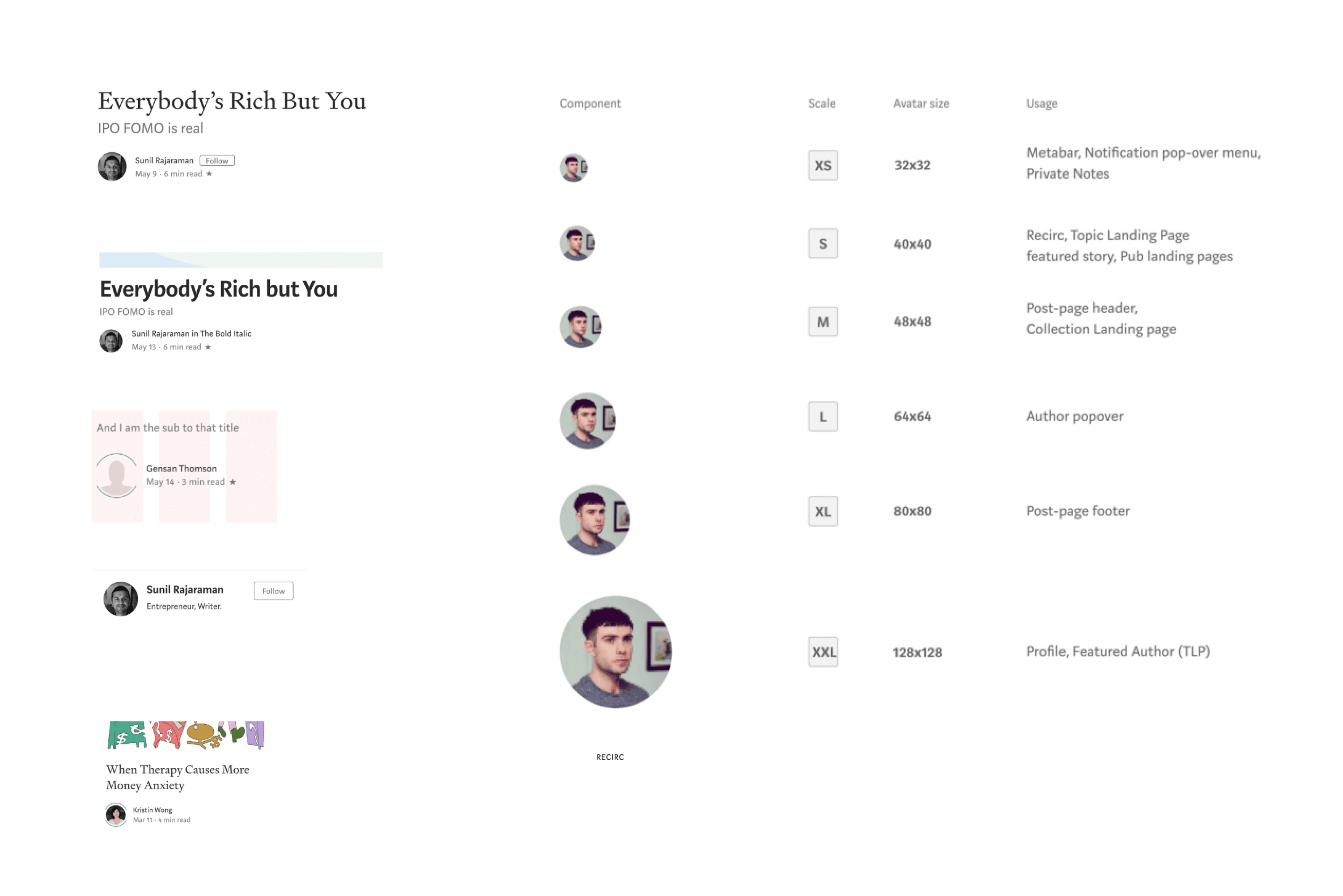 Author byline component system