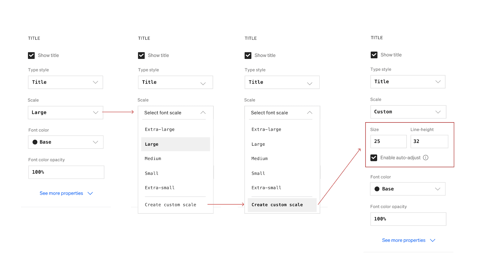 Progressive control exploration
